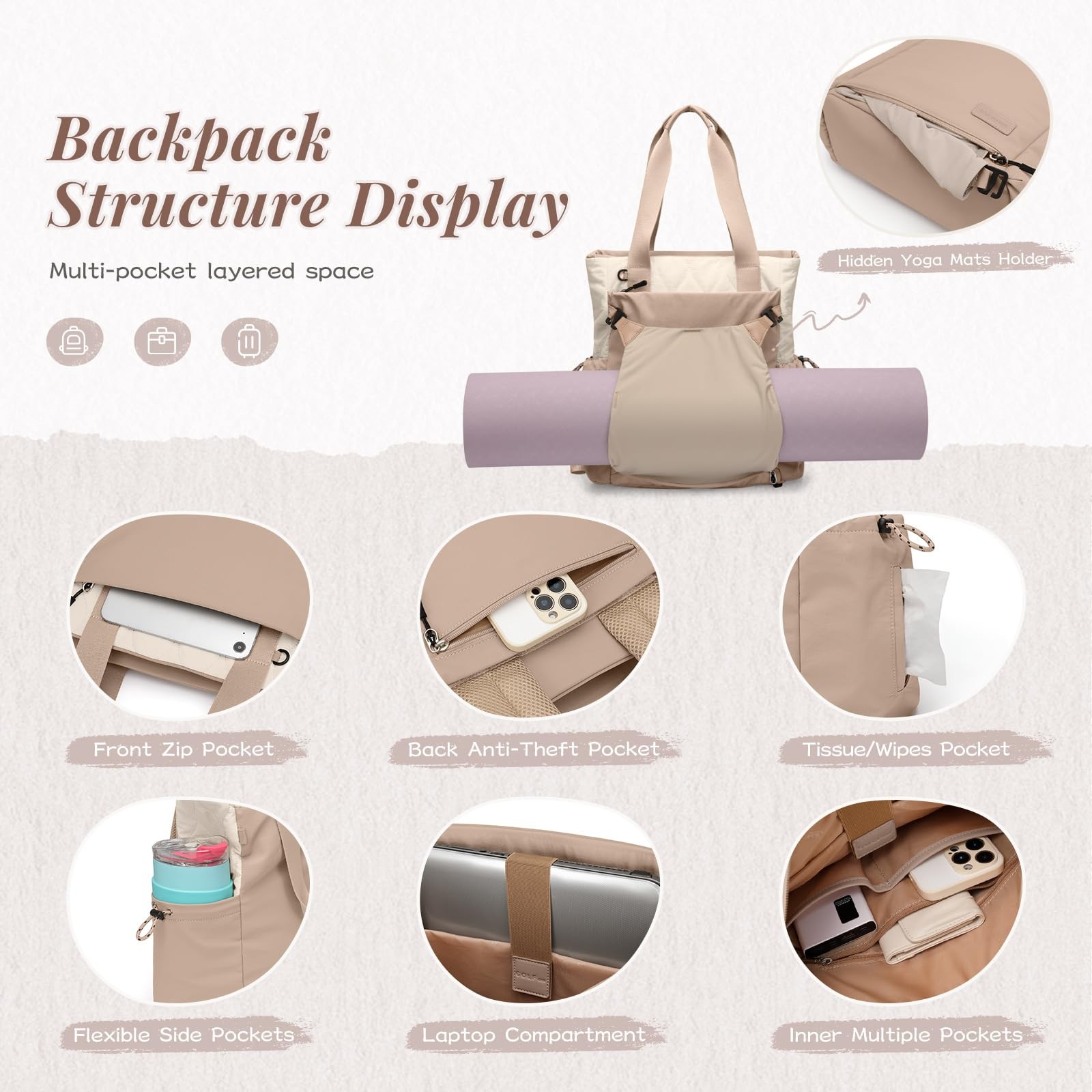 Convertible Laptop Backpack Yoga Sports Bag Quilted Tote Mat Carrier Beige