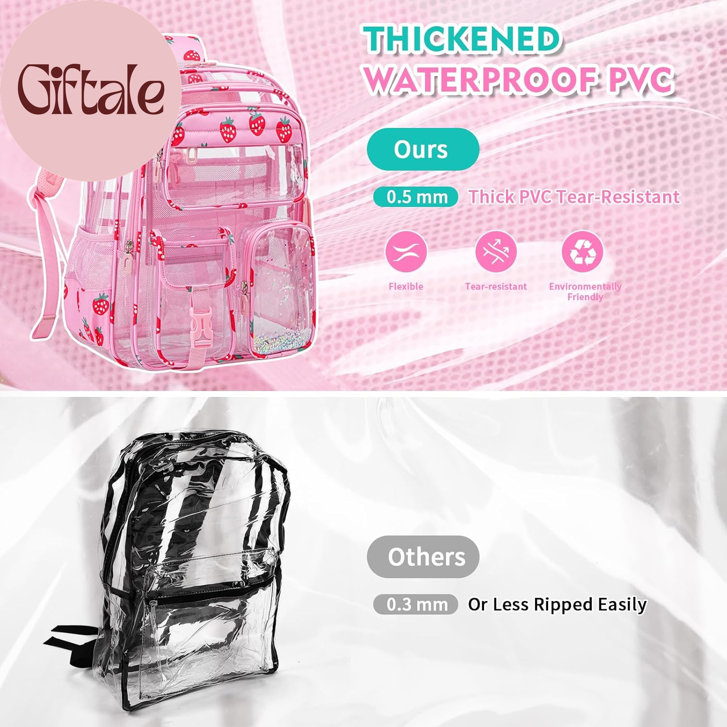 Clear Backpack for School,Transparent Backpack Stadium Events,Heavy Duty Clear B