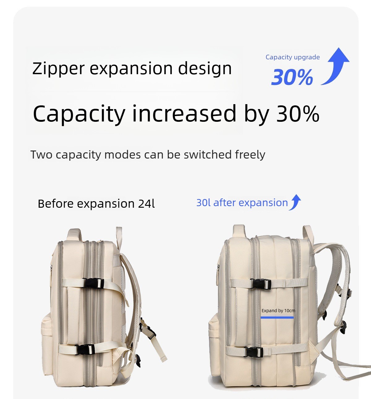 Unisex Large-Capacity Waterproof Laptop Backpack for Commuting