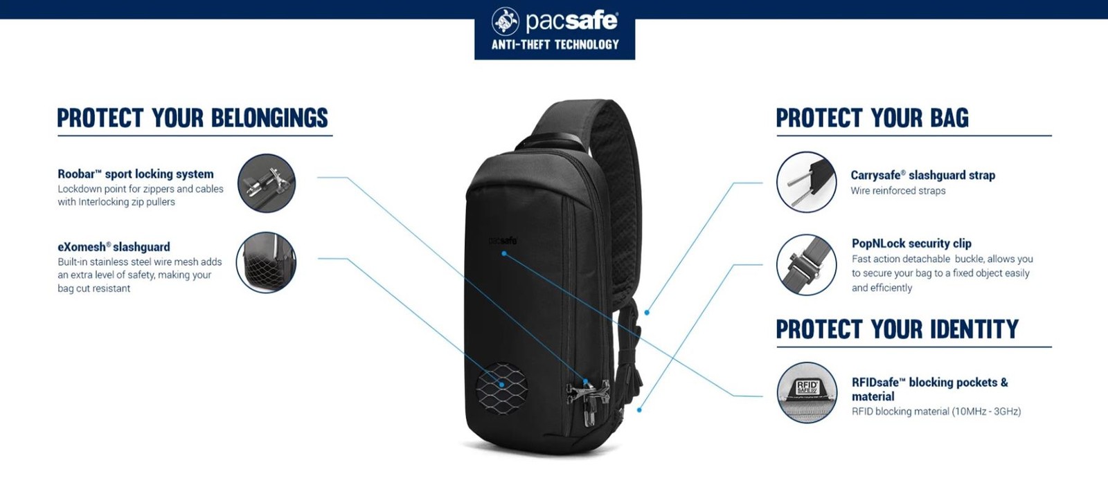 Pacsafe V Tech 10L Recycled Polyester Anti-Theft Backpack – Black