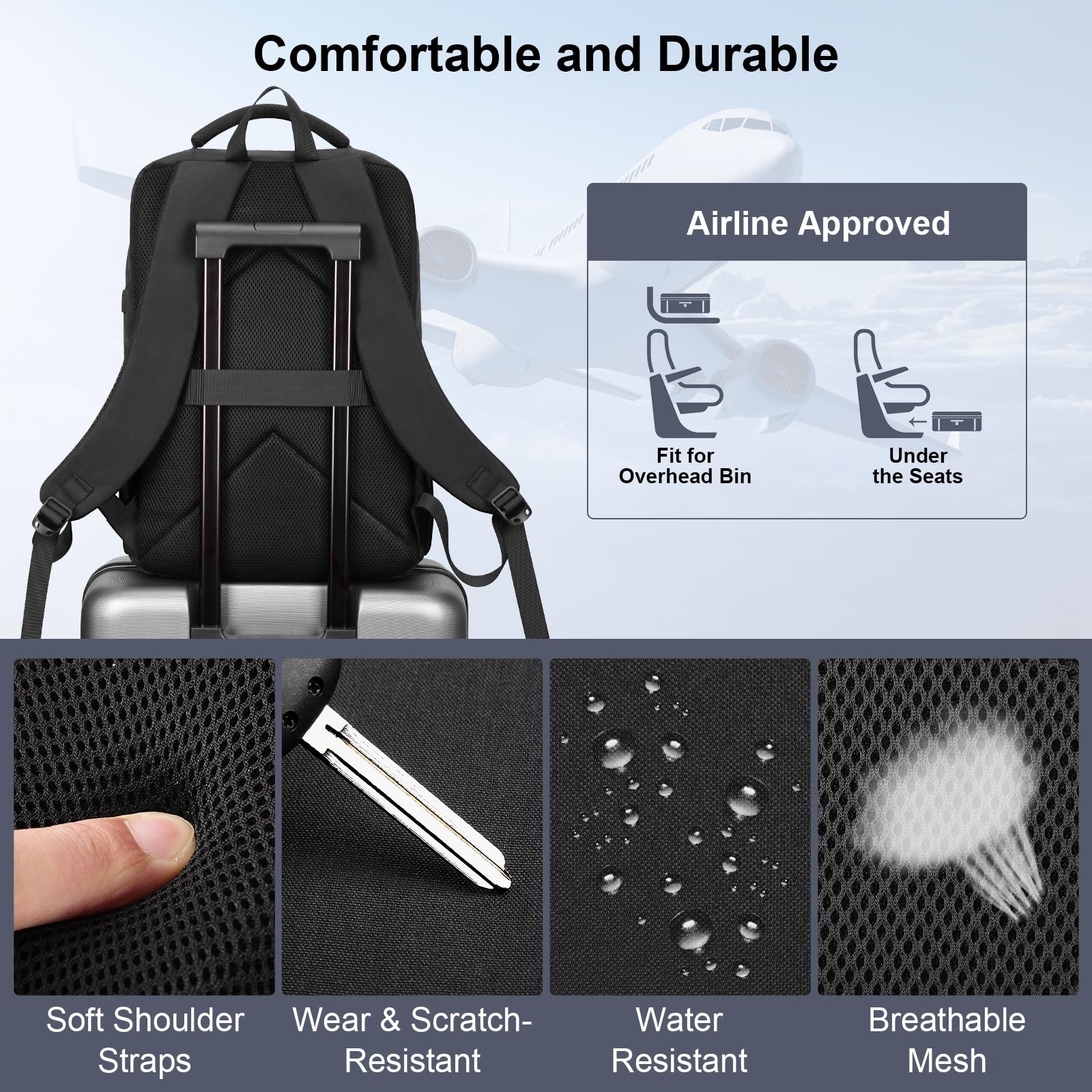 17″ Slim Laptop Backpack, Lightweight Business Daypack with USB Charging Port