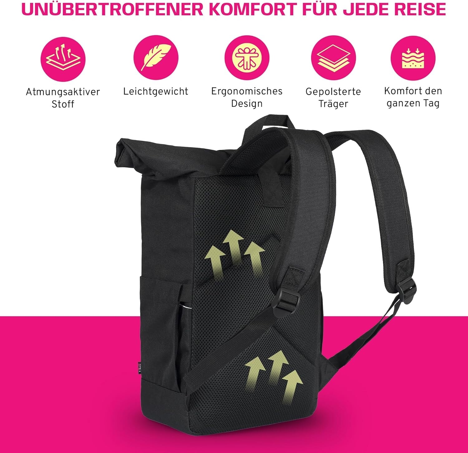 Cabin Bag 40x25x15cm Roll Top Backpack for Ryanair, Wizzair, EasyJet AMS RPET