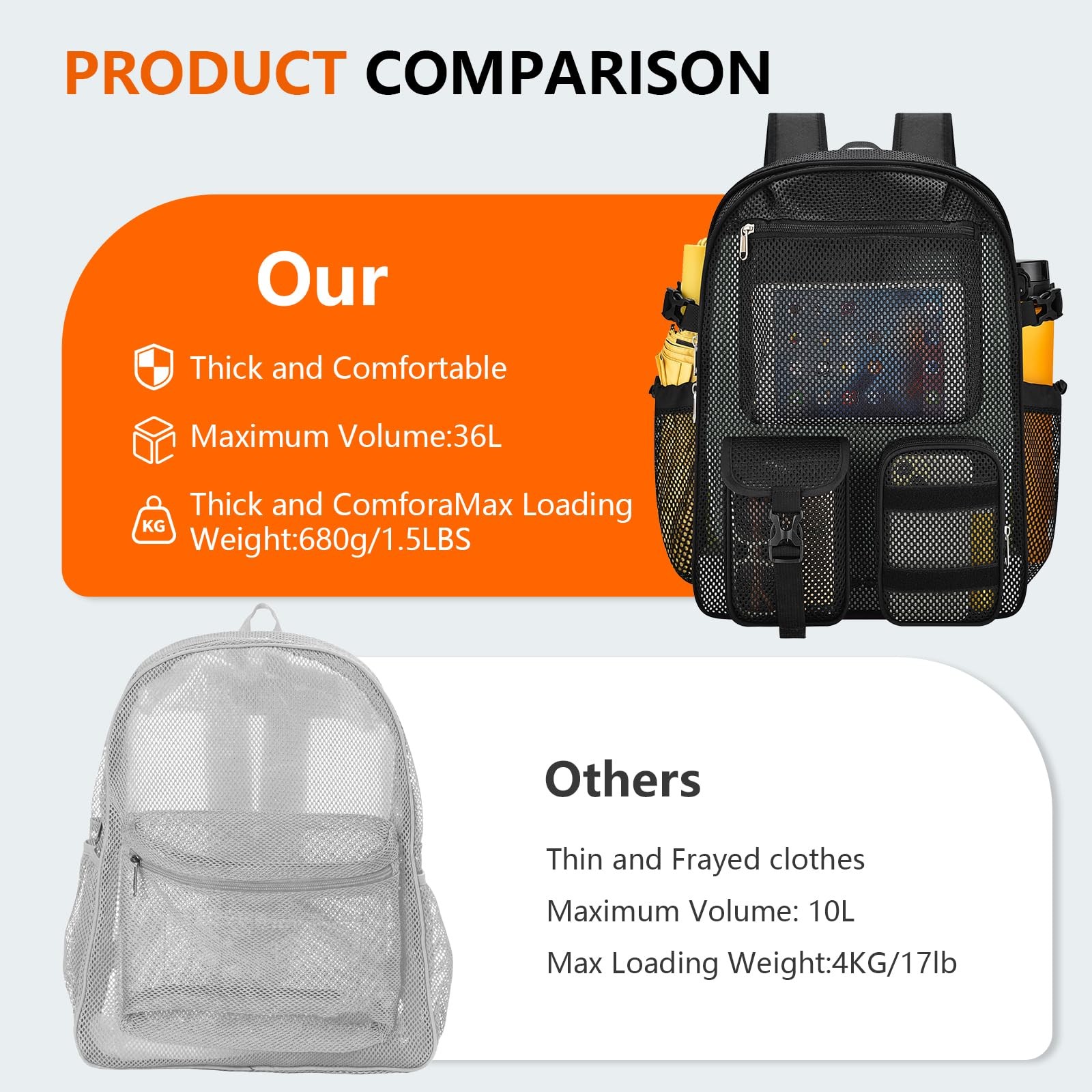 Mesh Backpack SemiTransparent Laptop Compartment Bungee Padded Strap Black