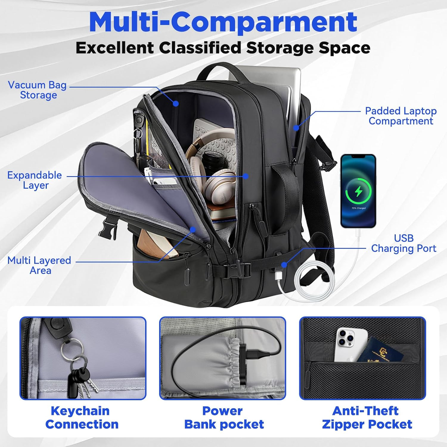 Waterproof Expandable Vacuum Backpack with Compression Bags & Pump – Black