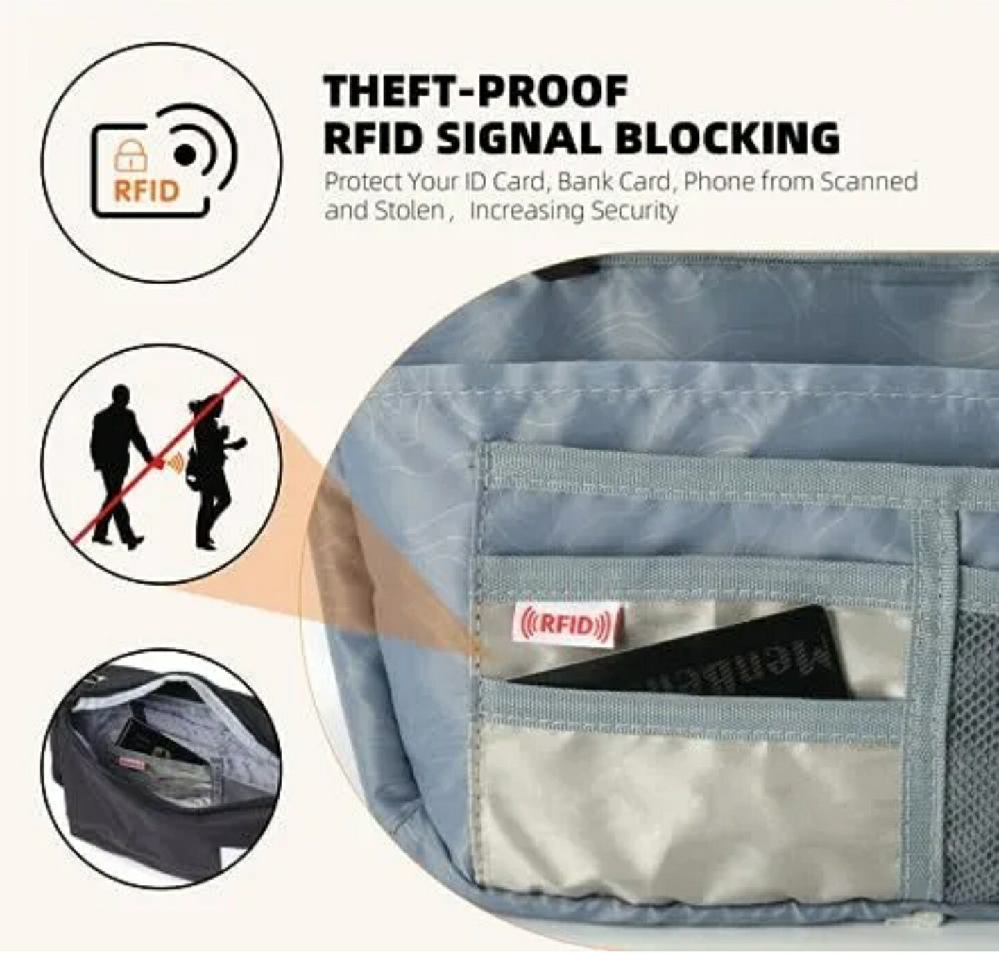 SKYSPER URBAN E5 FANNY PACK CROSSBODY FASHION LARGE WAIST BAG RFID ANTI-THEFT
