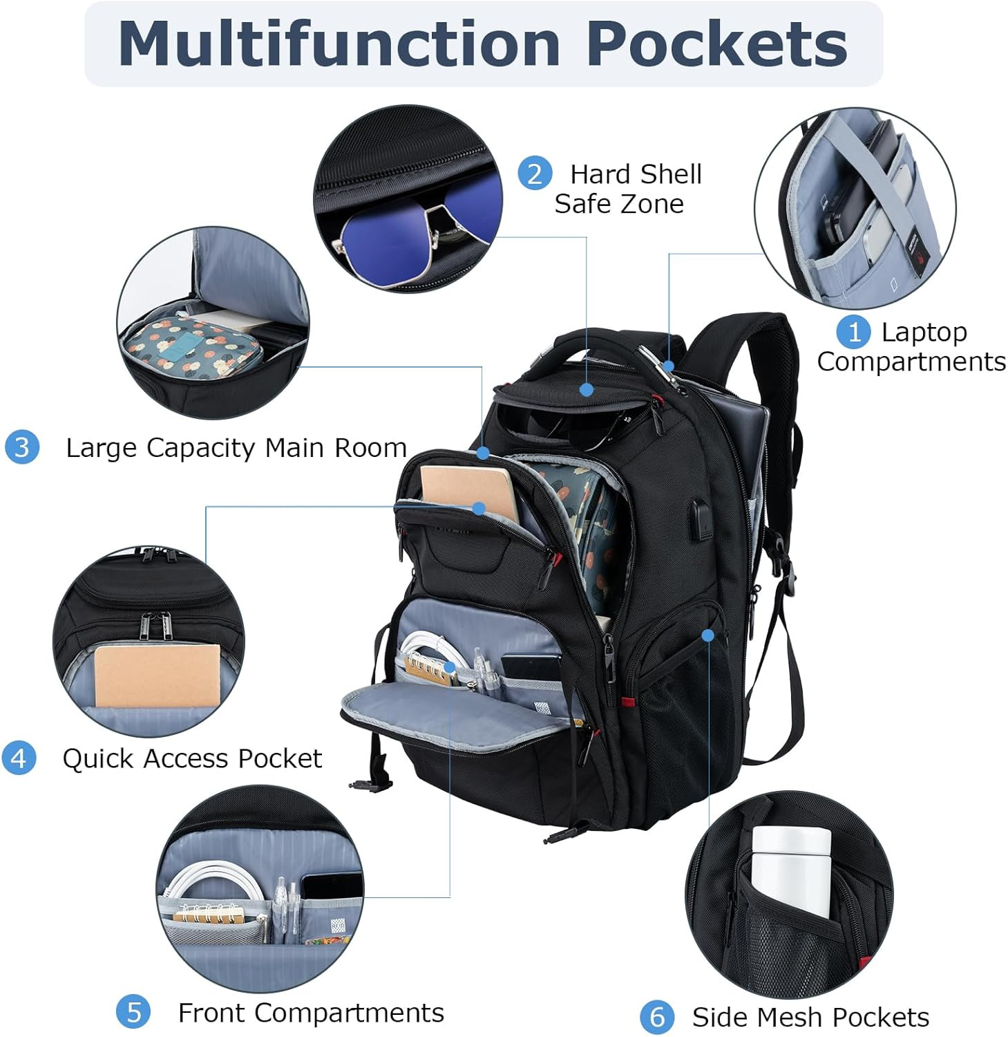 17.3” Travel Laptop Backpack TSA Friendly, Water Resistant Anti Theft Extra Lar