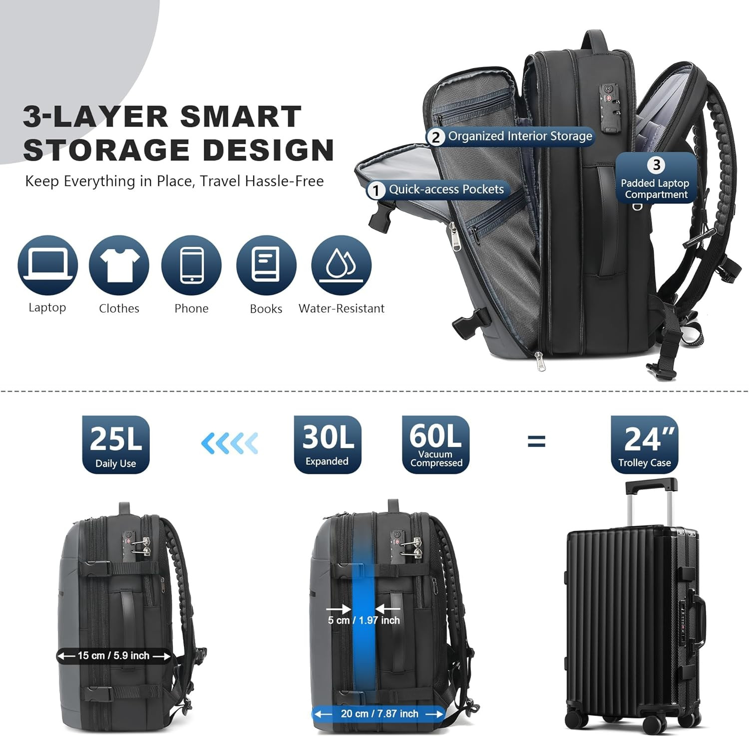 60L Expandable Water-Resistant Vacuum Backpack with Pump & TSA Lock