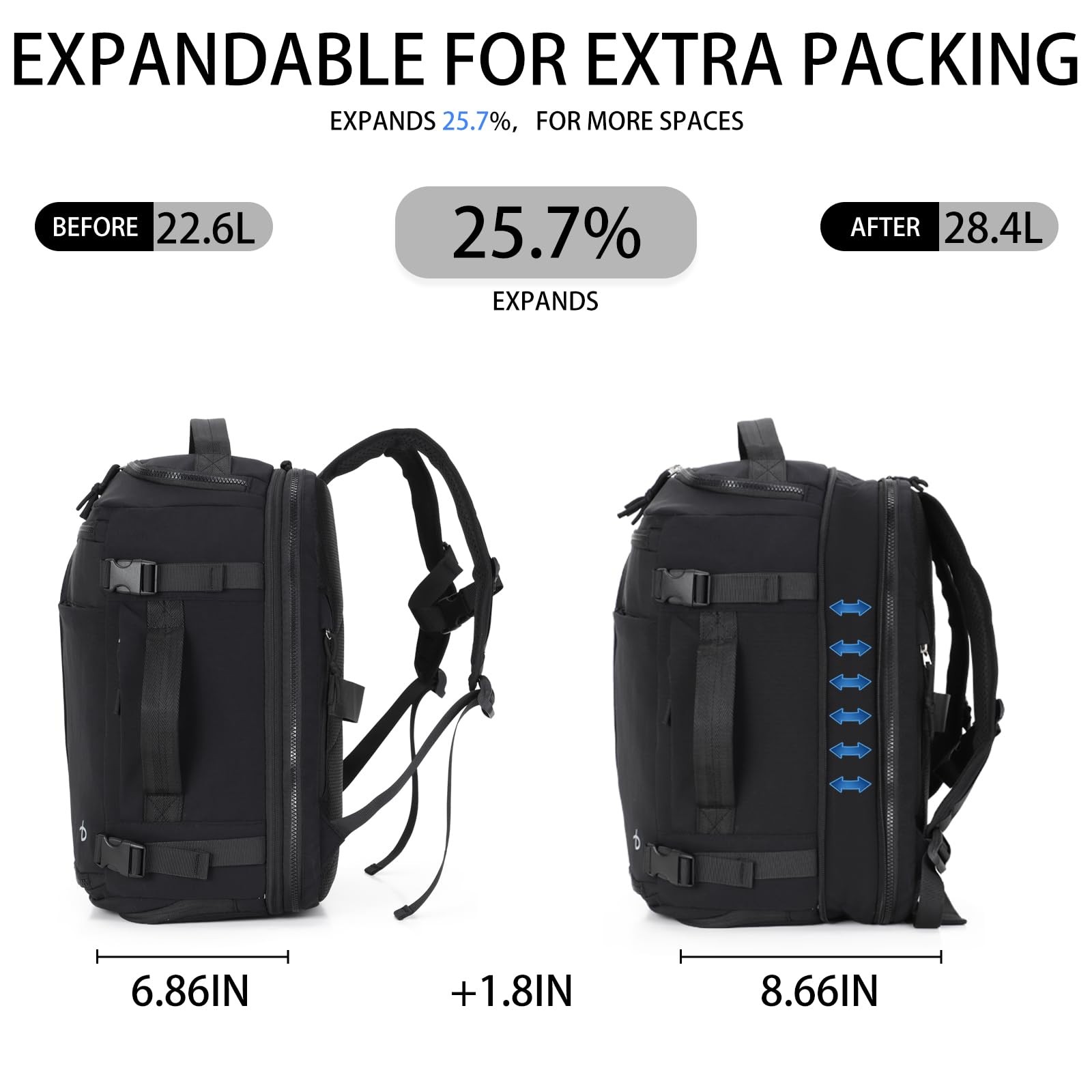 Travel Duffle Backpack, 12-Pockets Flight Approved Backpack 28L