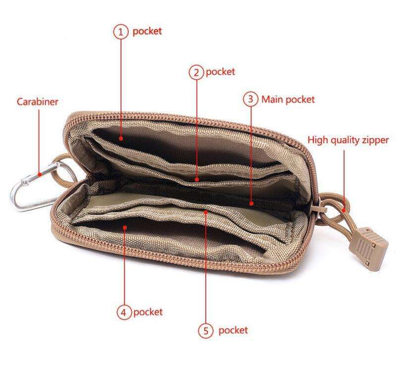Tactical Card Organizer Pack EDC Pouch Waist Bag Case Travel Belt Fanny Wallet
