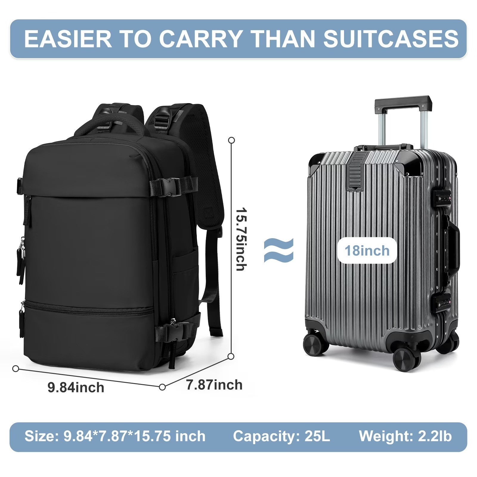 Travel Backpack Simple Durable Carry On Backpack with Shoe Compartment