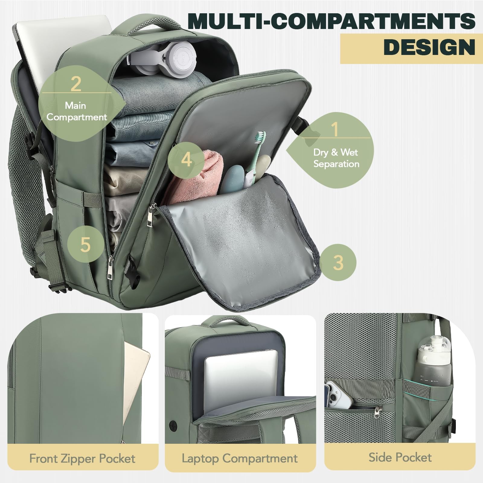 Carry On Backpack, Travel Backpack Airplane Approved, 18x14x8 Inches Travel B…